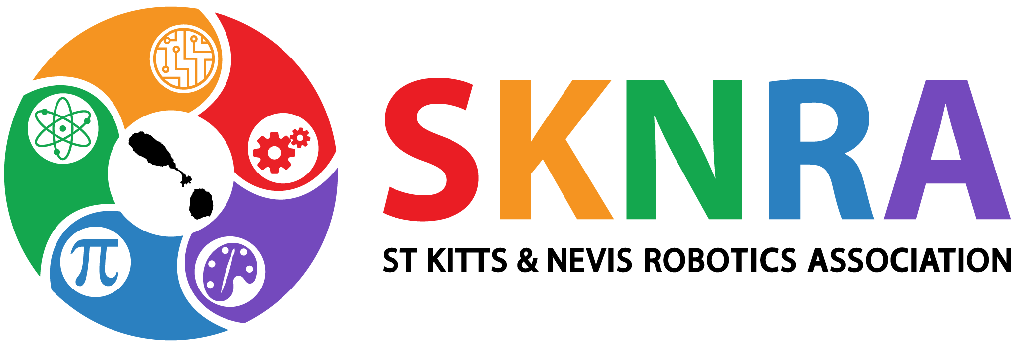 SKNRA